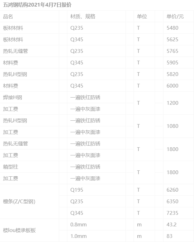 MK体育app下载:佛山机场航班时间表